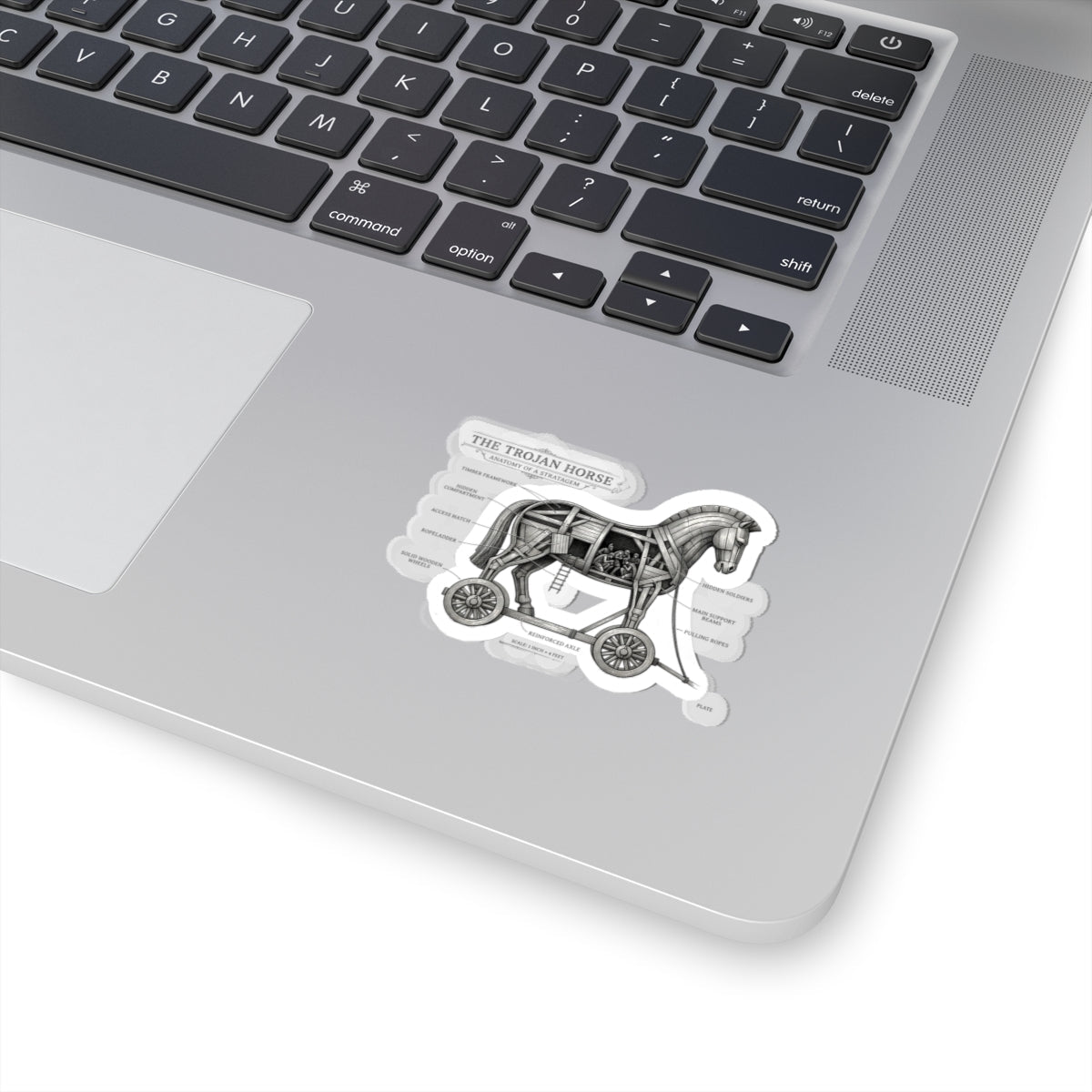 Trojan Horse Diagram Kiss-Cut Stickers | Greek Mythology, Mythcore - Velqono