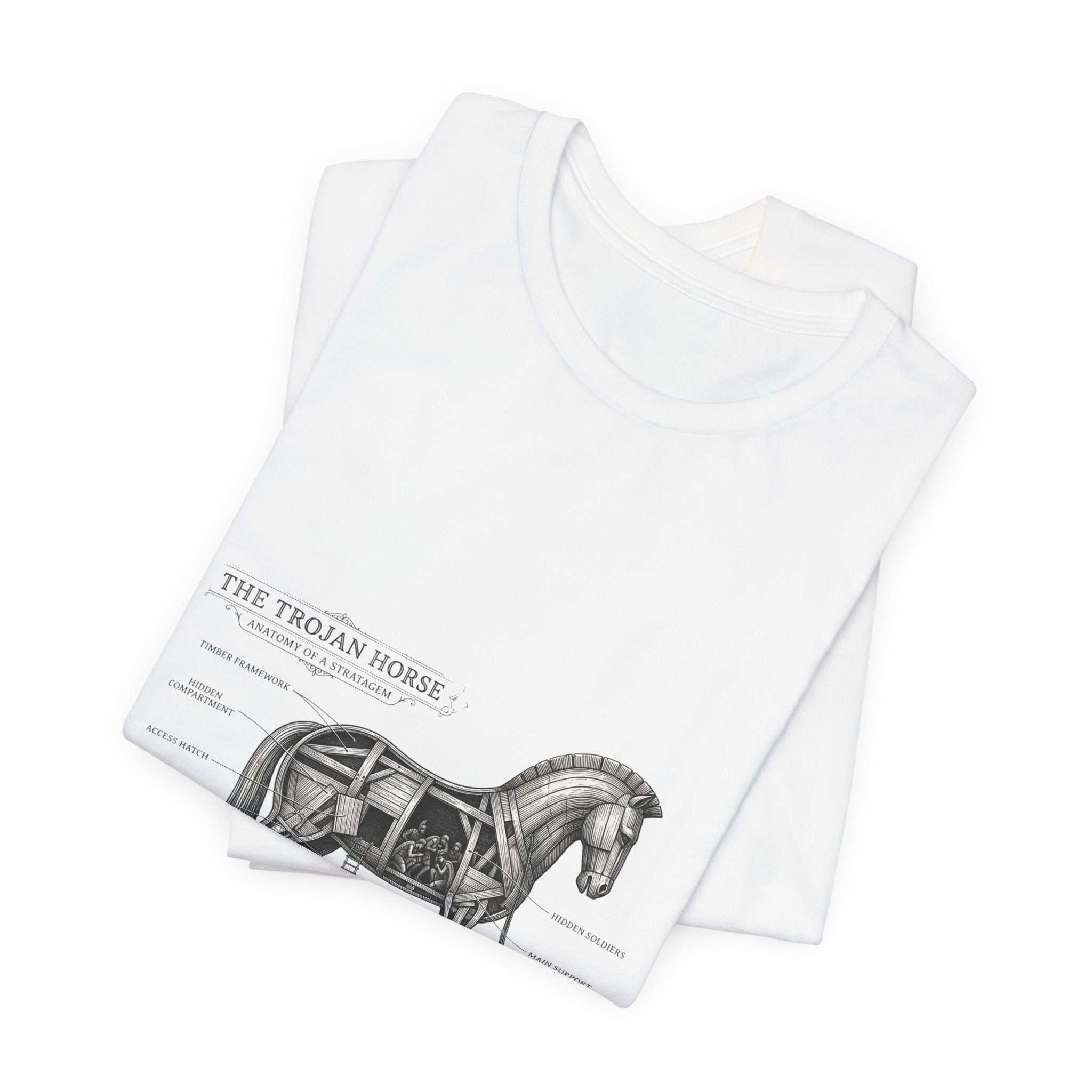 Trojan Horse Diagram Tee | Greek Mythology, Mythcore - Velqono
