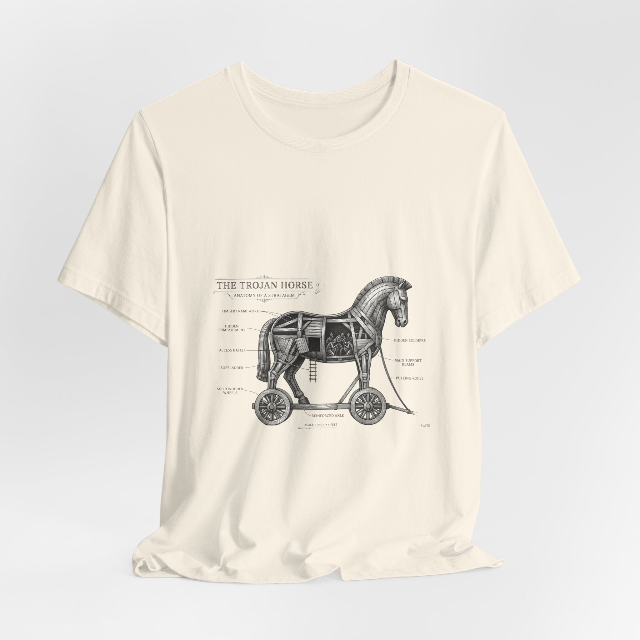 Trojan Horse Diagram Tee | Greek Mythology, Mythcore - Velqono