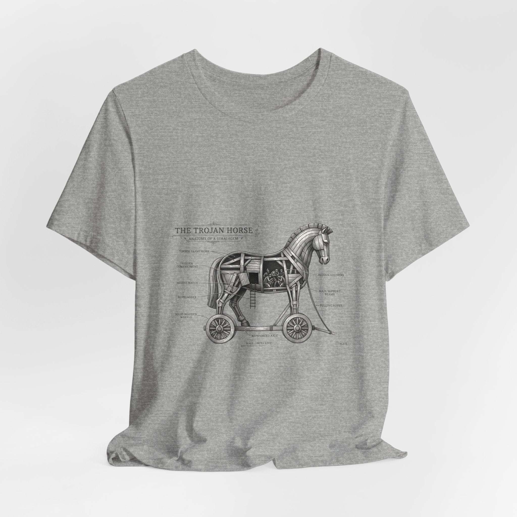 Trojan Horse Diagram Tee | Greek Mythology, Mythcore - Velqono